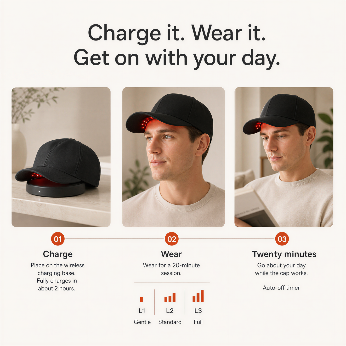 ReviveCap™ — Red Light Therapy Cap