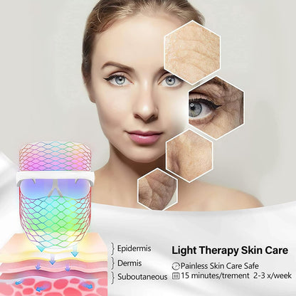 7 Colors LED Face Mask Light, Led Mask Facial,Red and ​Blue Light Mask for Face,Lightweight Home Skin Care