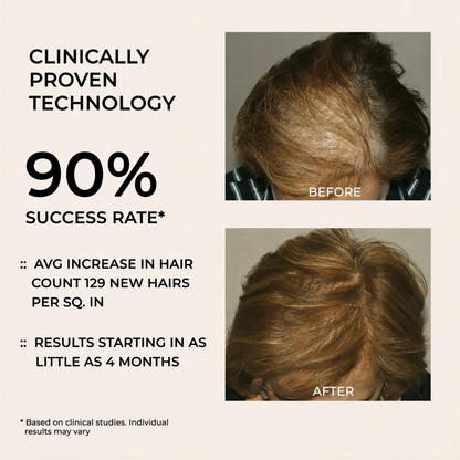 ReviveCap™ — Red Light Therapy Cap