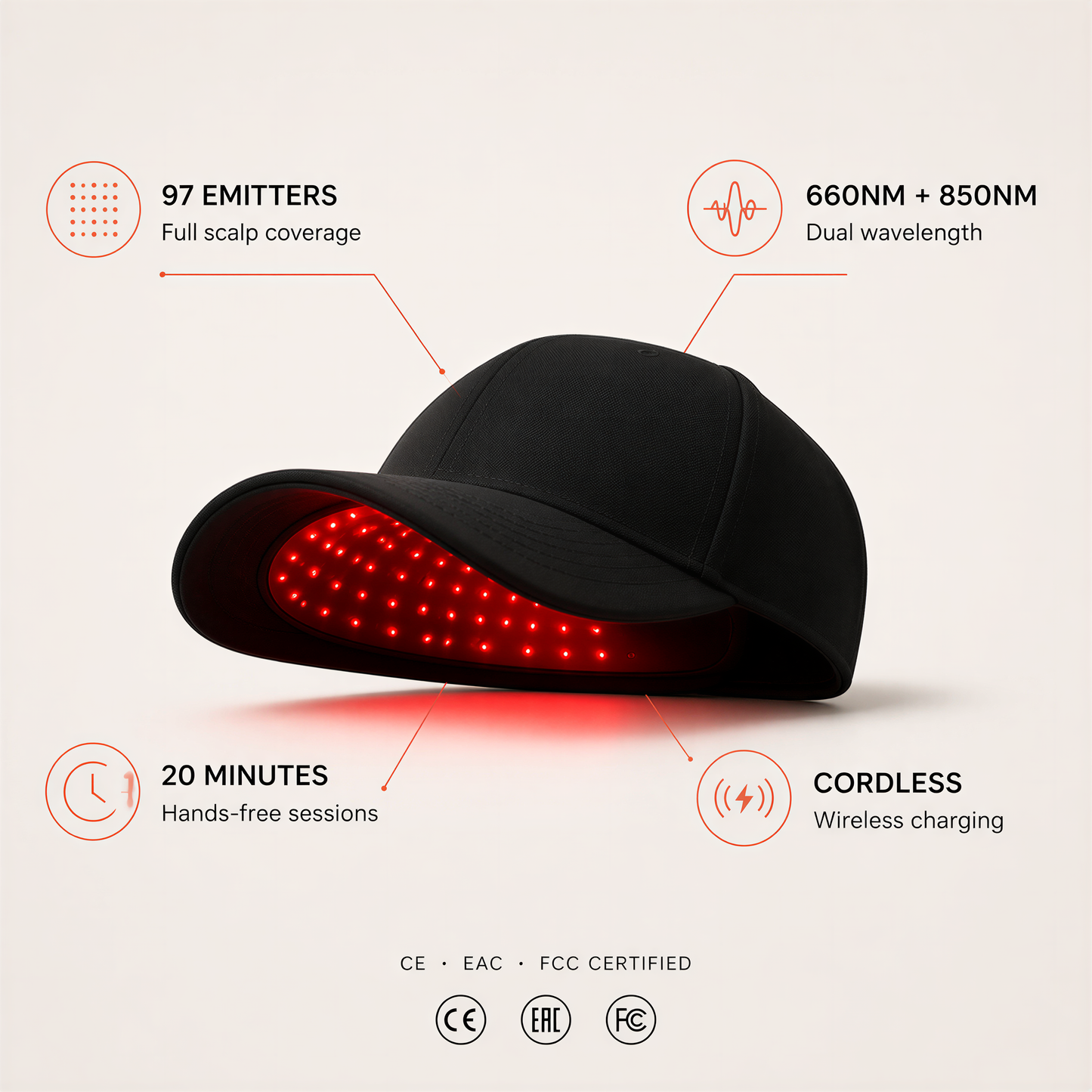 ReviveCap™ — Red Light Therapy Cap